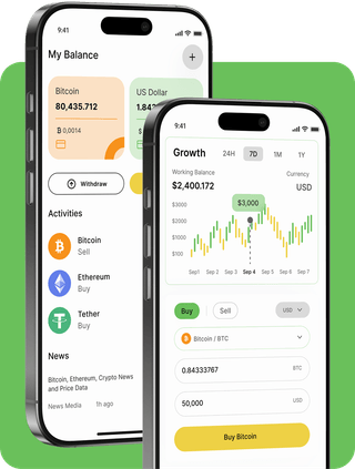 Valora Forte Brasil com dados de mercado em tempo real